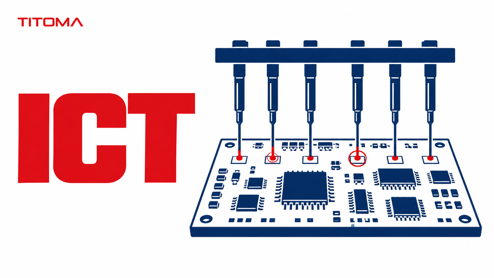 ICT in-circuit test fixture probing a populated PCB.