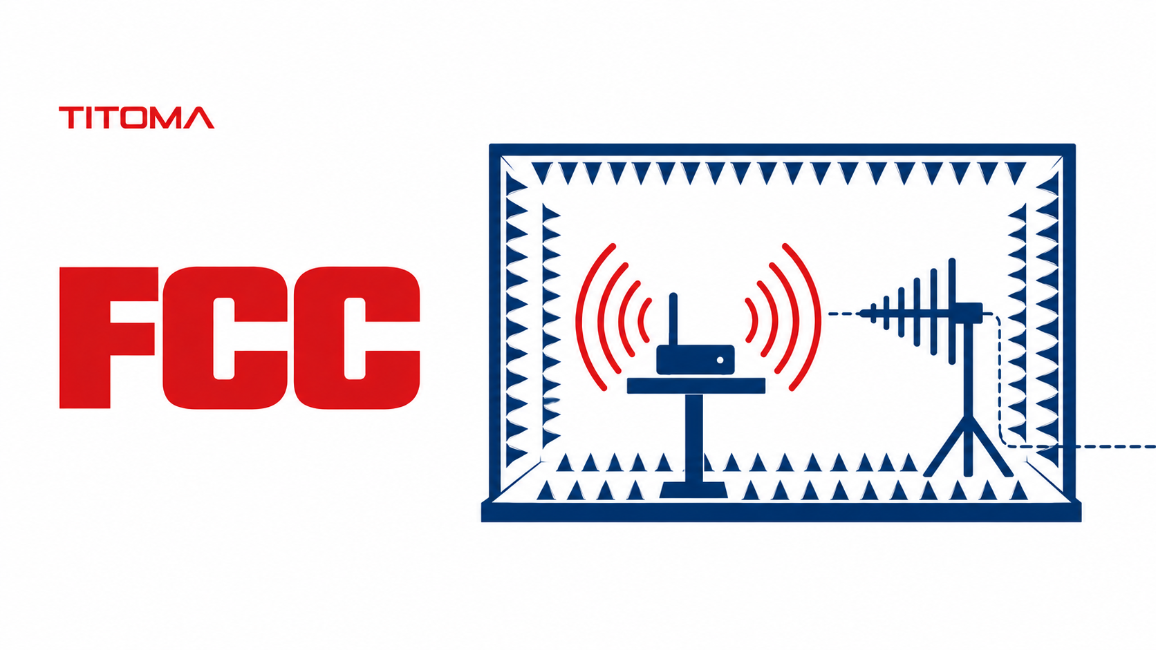 FCC radio-frequency emissions test setup in a semi-anechoic chamber.